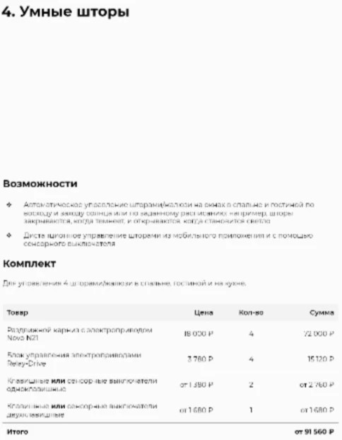 Умные карнизы